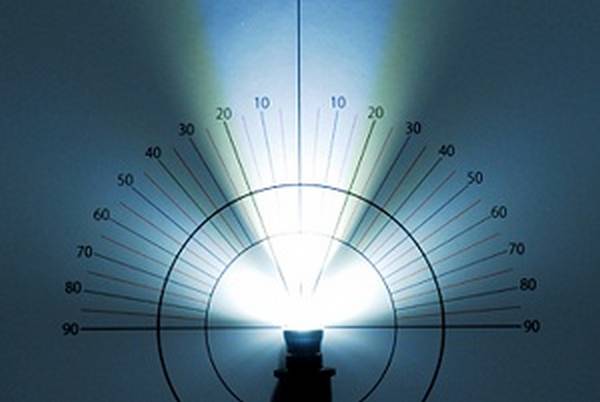 Как правильно выбрать светодиодную лампу для дома: анализируем основные характеристики с фото