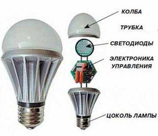 Практическое руководство по ремонту светодиодной лампы своими руками с фото