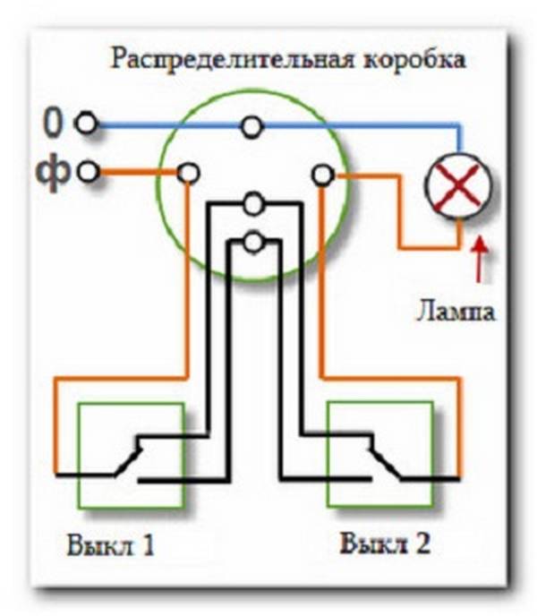 Полезные советы для правильного использования схемы подключения двухклавишного проходного выключателя с фото