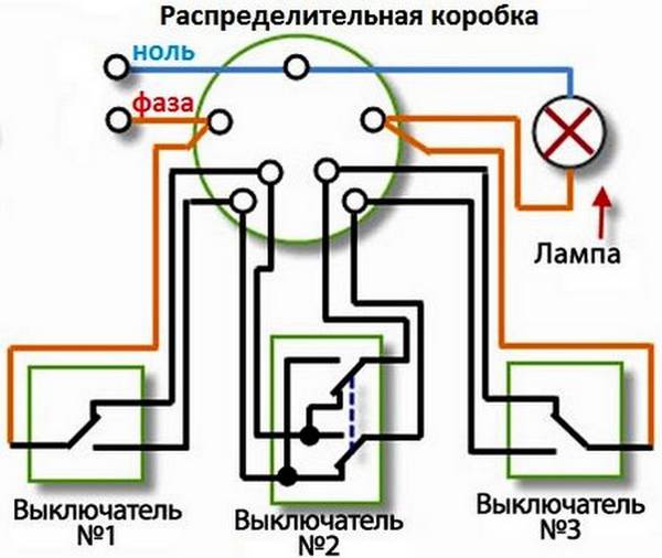 Схема подключения проходного выключателя с 3х мест: фото и видео-инструкция с фото